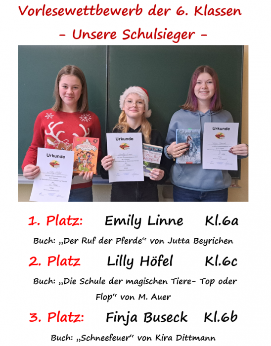 gewinner.png gewinner.png